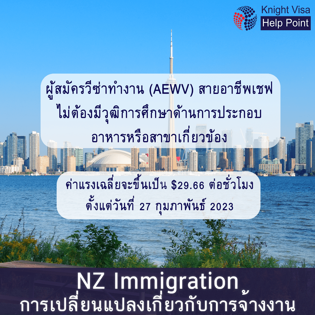 นิวซีแลนด์ การเปลี่ยนแปลงเกี่ยวกับการจ้างงาน