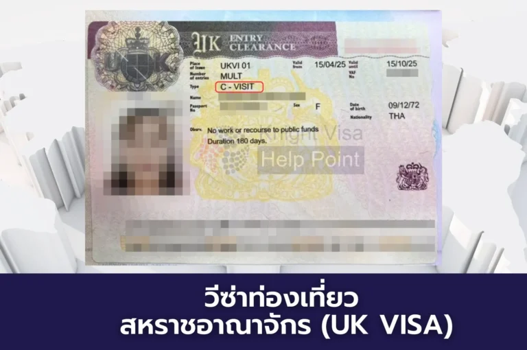 Visitor Visa England