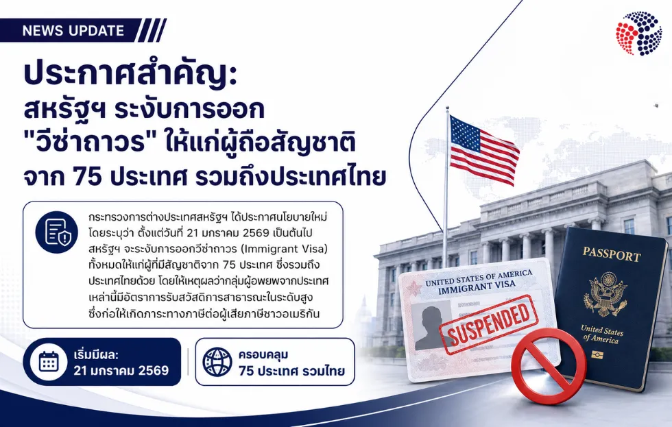 ระงับการออกวีซ่าถาวรทั้งหมดให้แก่ผู้ที่มีสัญชาติจาก 75 ประเทศ